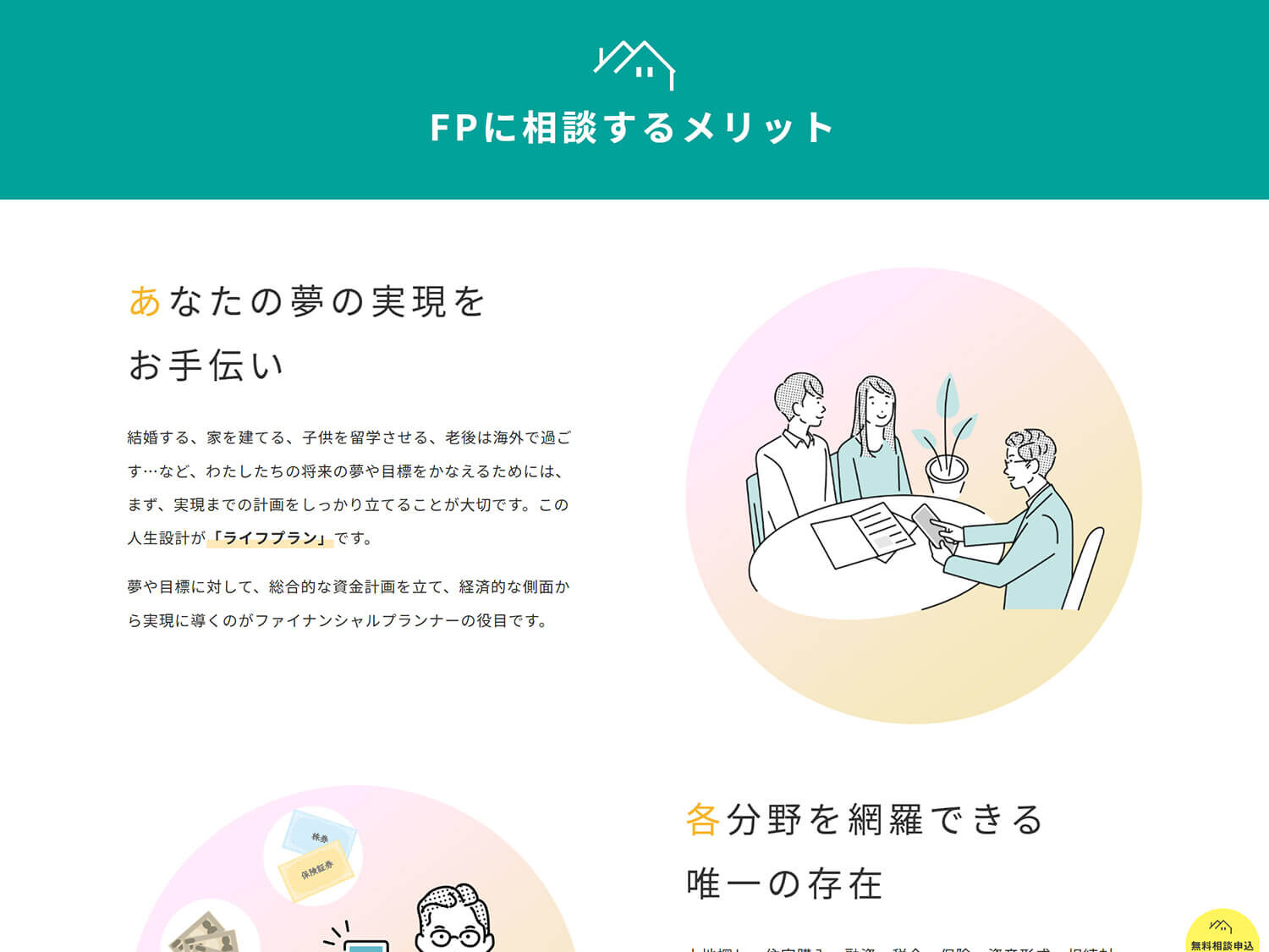 FPoffice結いPCランディングページ（LP）